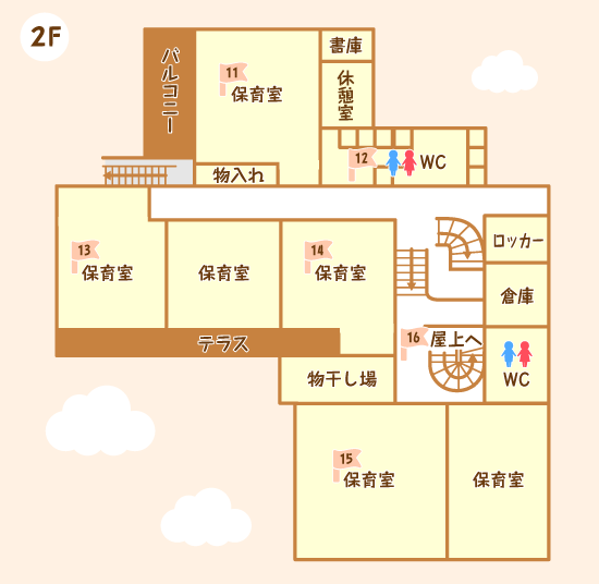 浪花認定こども園２階見取図